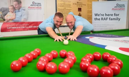 (L-R) Chris Bullen and Joel Pickersgill, two RAF personnel aiming to break the world record of the longest snooker match, by playing 100 hours uninterrupted, at the RAFA Gateway Club near Newark. (Image: Phil Greig)